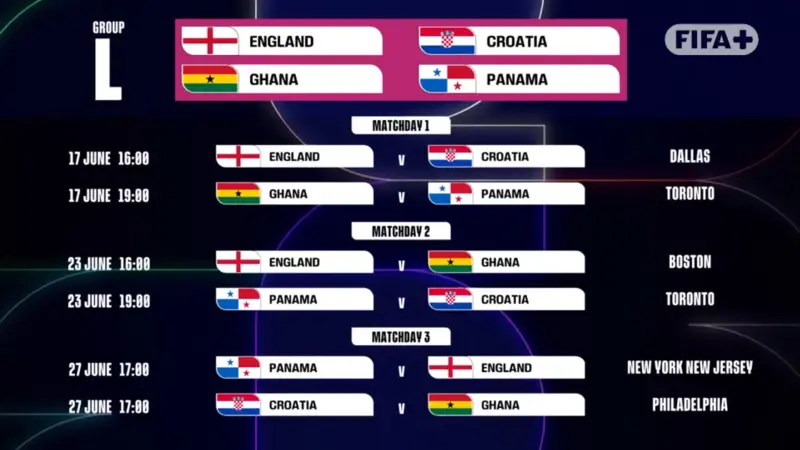 L-group FIFA 2026