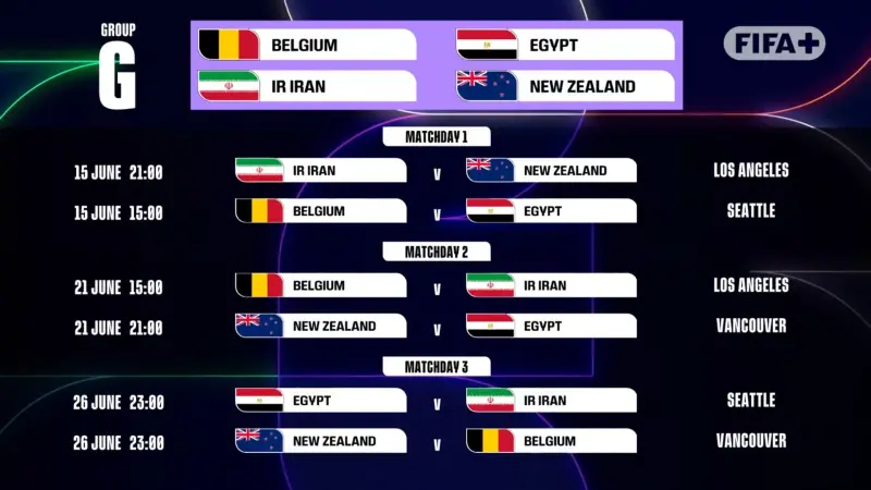 G-group FIFA 2026