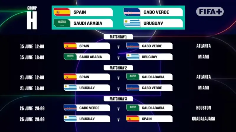 H-group FIFA 2026
