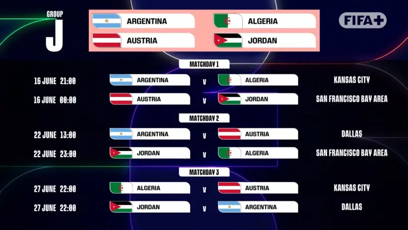 J-group FIFA 2026 