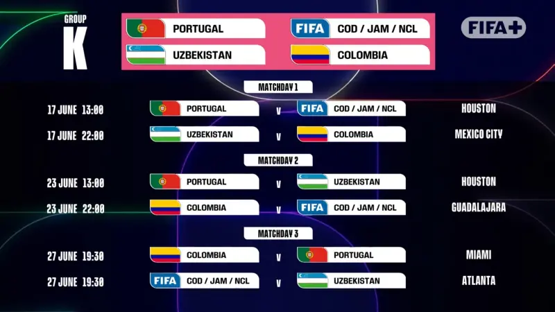 K-group FIFA 2026